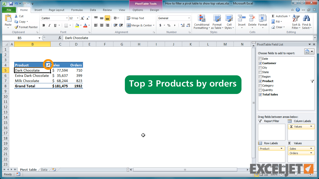 excel-tutorial-how-to-filter-a-pivot-table-to-show-top-values